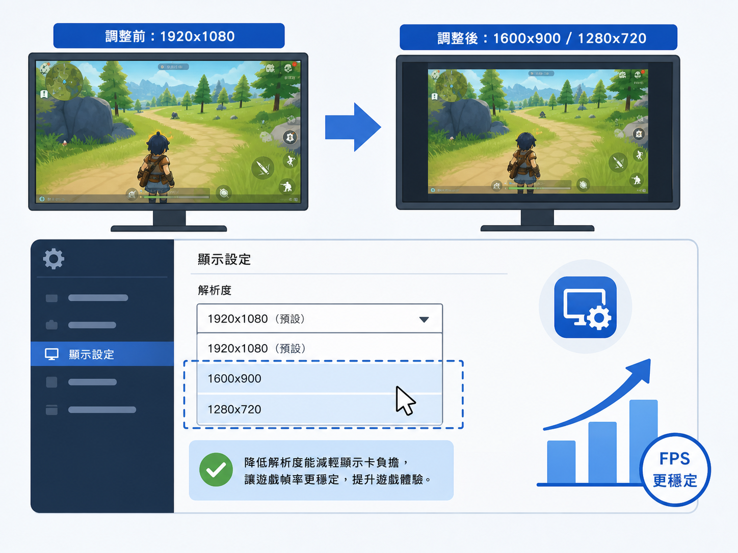 雷電模擬器順暢玩手遊設定指南與電腦玩手遊操作教學