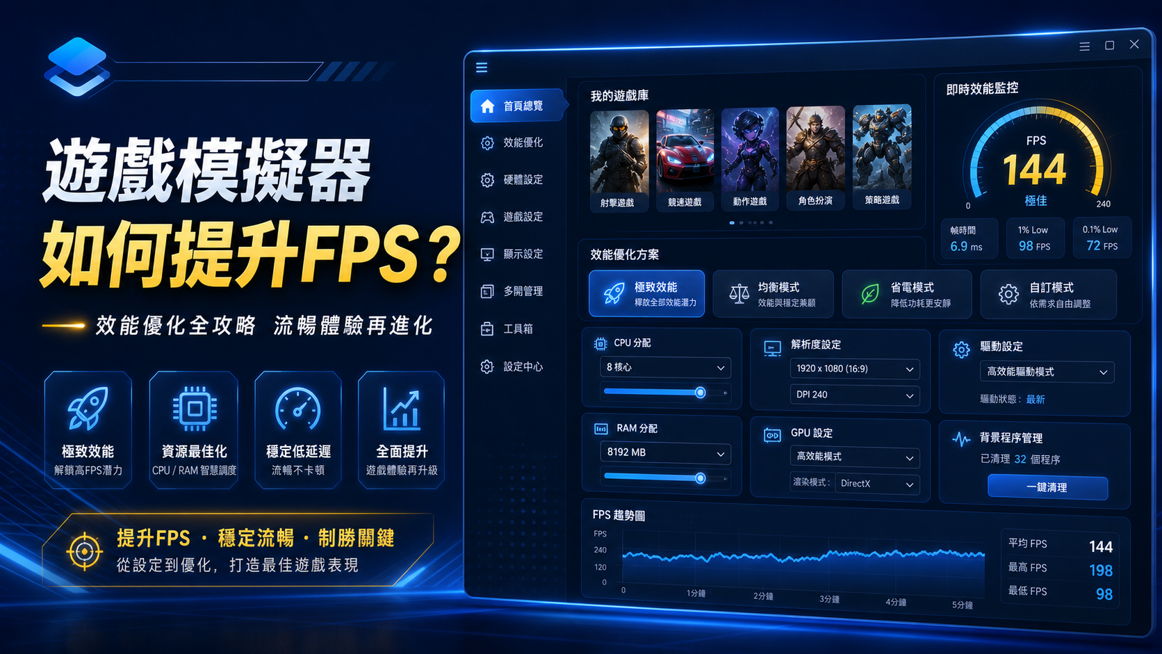 遊戲模擬器如何提升FPS？